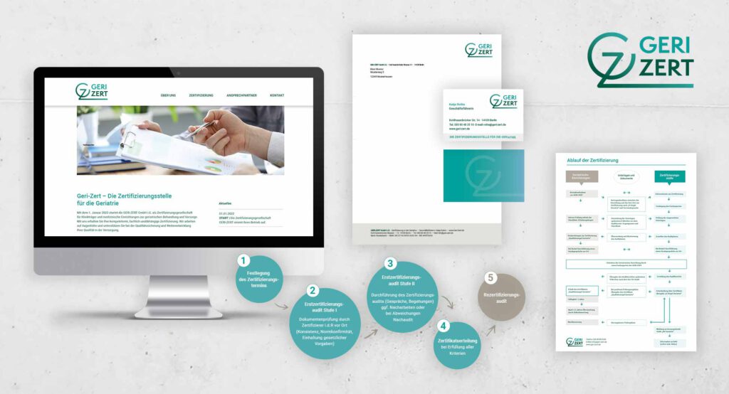 Corporate Design mit Logo, Website und Geschäftsausstattung – Agentur Schweiger entwickelt vertrauenswürdigen Markenauftritt im Gesundheitswesen